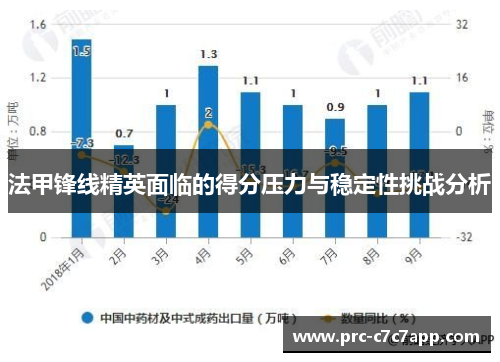 法甲锋线精英面临的得分压力与稳定性挑战分析