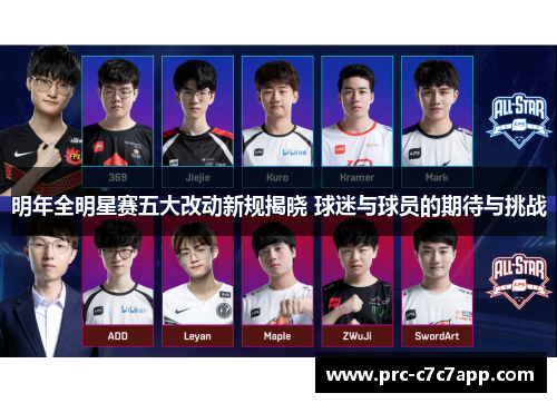 明年全明星赛五大改动新规揭晓 球迷与球员的期待与挑战