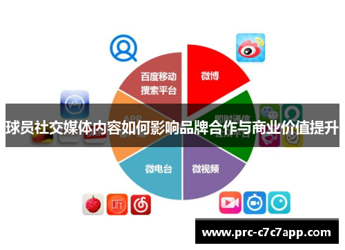 球员社交媒体内容如何影响品牌合作与商业价值提升