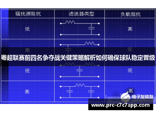 粤超联赛前四名争夺战关键策略解析如何确保球队稳定晋级